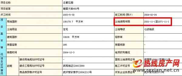 土地使用年限 土地使用年限 国有土地使用权的使用年限是多久