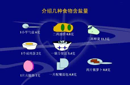 高血压吃什么药最好 什么是高血压 高血压如何治疗