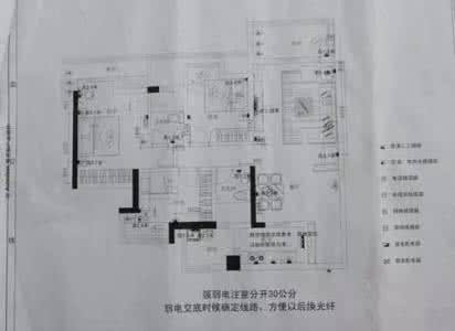 家装电路布局图 电路布局中有哪些家装布线常识