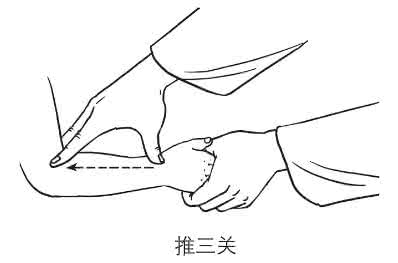 小儿推拿退烧 【小儿推拿】退烧秘法