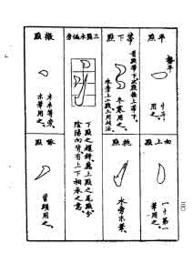 小楷入门笔法 【书法指南】清朝人的笔法入门，这才是真正的教材！