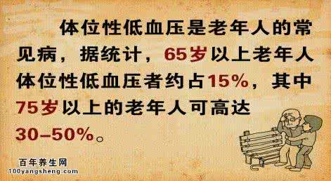 养生堂讲座低血压 20150726养生堂视频和笔记:徐凤芹,童文新,低血压,低血压的危害