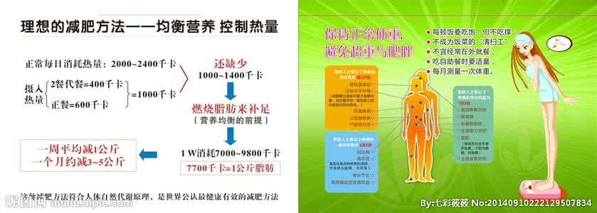 女生最实用的减肥方法 最理想的减肥方法