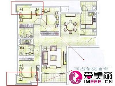 户型图符号大全 户型图怎么看？学会户型图符号！