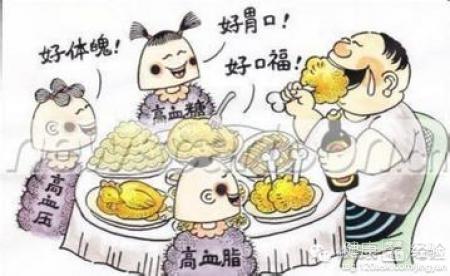 血脂三高 名医秘方：血脂血压血糖三高神方运脾逐湿汤