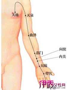 咽喉痛治疗方法 按摩治疗咽喉痛的特效穴位