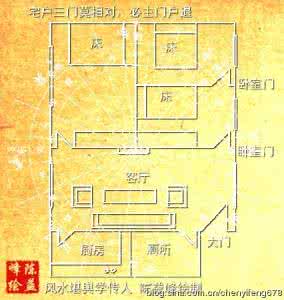 新农村平房住宅设计图 平房住宅风水基础理论