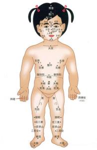 睾丸健康按摩法 8种按摩法,宝宝健康不生病