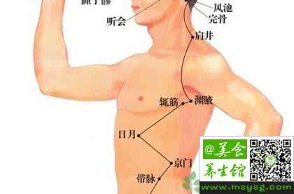 胆经 【经络穴位】胆经：渊腋穴