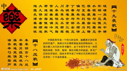 震惊世界的中国秘方 震惊世界的中国秘方-常见病及其治疗方法