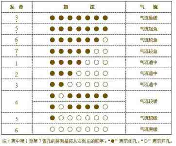 看图识车牌号 大家对全国的车牌号了解多少呢？看图涨姿势，找找你的城市车牌号