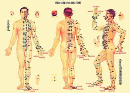 治病特效手法 ☆特效点穴治病歌诀☆