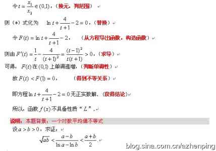 函数导数不等式 函数、导数、不等式专题：第1部分专题1第1讲