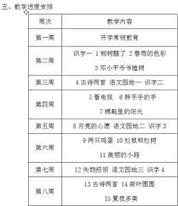 人教版四年级下册语文 四年级语文下册教学计划 人教版小学四年级语文下册教学计划_四年级语文下册教学计划