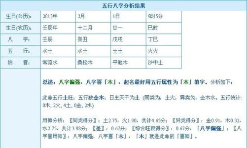 成语注释 【转载】118个八字成语【附注释】