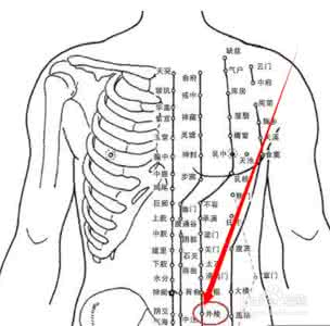肚脐眼上边腹痛 穴位的故事58外陵:绕脐腹痛