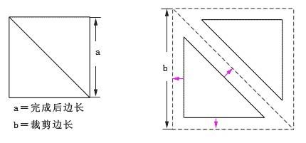 拼布 拼布缝份计算公式