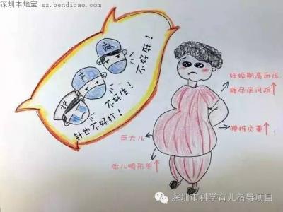 孕31周宝宝体重 怀孕体重变化 孕40周,宝宝的体重是怎样变化的
