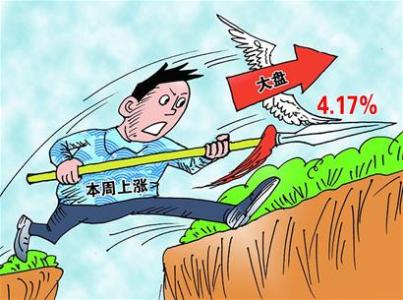 沪深收评 沪深下月 星星快评 | 沪深等5市下月启用新能源汽车牌