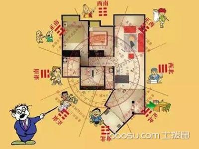 家庭财位风水 家庭财位风水有何讲究