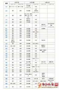 暑假学习计划安排表—让你的每一天充实起来