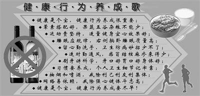 好习惯比什么高学历都重要