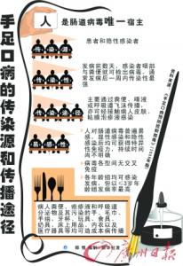 驾车口诀 【驾车指南】《驾驶口诀》&《驾驶讲义》