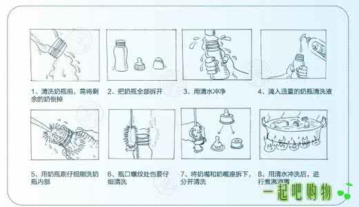 洗涤剂的种类 图解：洗涤剂的种类