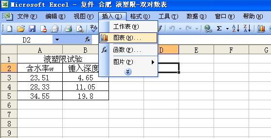 液塑限双对数坐标 液塑限双对数坐标 液塑限双对数坐标图的画法说明