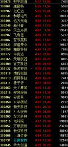 好运理发师 电影 2016年末电影 2016年末总结 转好运全年有大收入的三大生肖