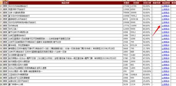 春节年货清单 年货清单 2015年春节年货清单