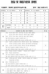 韩国语能力考试高级 第28届韩国语能力高级考试写作与阅读真题答案（1）