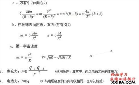 高中物理公式大全图片 高中物理公式大全(图片版全在这里了)