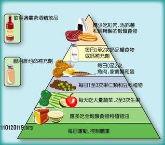 怀孕六个月营养需求 女人各个时代的营养需求