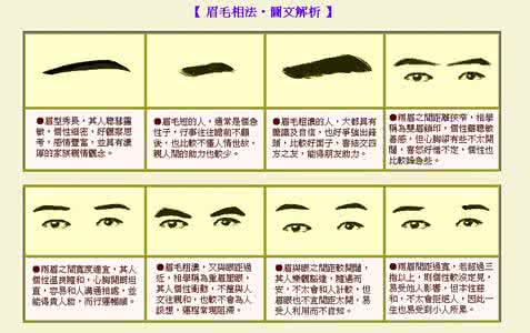 面相 面相7