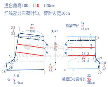 妍妍妈手工博客 转载 【妍妍妈手工】三层荷叶边灯笼裤 有制作过程和裁剪图 13