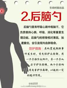 保密要害部位防护措施 遭遇伤害，护好6个生命要害！