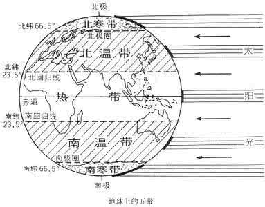 腐书网父子兄弟粗大 冬至日代书呈诸兄