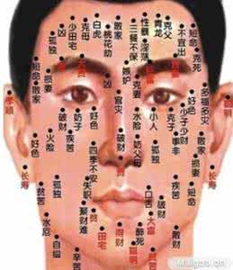 男性面部痣相图解 男人面部痣相图解,男性面部痣相图解