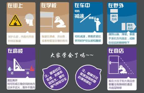 地震自救手册 地震自救 地震自救手册