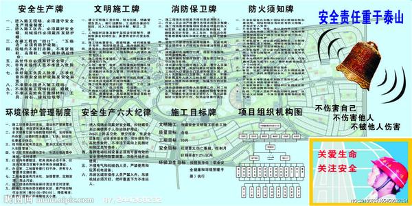 施工现场安全检查制度 安全施工检查制度 安全施工检查制度1