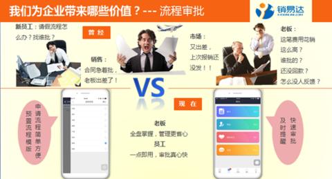 文库开启下载新时代 开启分享和参与管理新时代