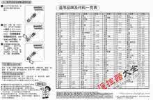 空调万能遥控器代码表 万能空调遥控器代码表 万能遥控器说明书 万能遥控器代码表