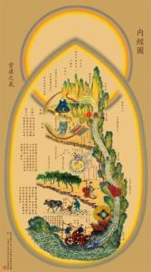 脑血栓的防治 改善大脑循环防治脑血栓的妙法