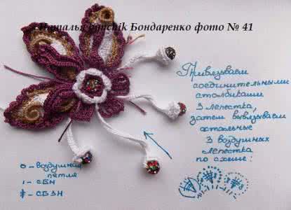 爱尔兰花边教程 爱尔兰花边教程----“立体花和叶子”