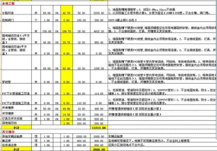 徐州装修半包价格 徐州装修半包价格 徐州半包装修