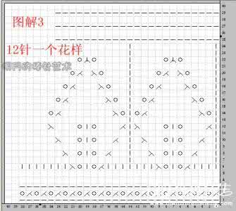 棒针披肩书籍 棒 针 花 样 300 ( 整書上傳 )