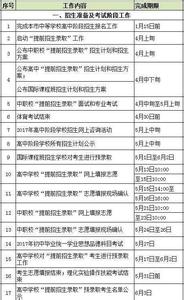 上海中考政治分数查询 2016中考分数查询入口 中考分数查询 2016上海中考分数查询时间及入口