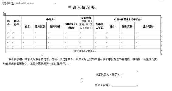 深圳公租房申请攻略 深圳公租房申请攻略 深圳公租房如何申请？深圳公租房申请攻略