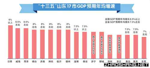 人口平均预期寿命 十三五健康目标 陕西人口预期寿命达到76.7岁